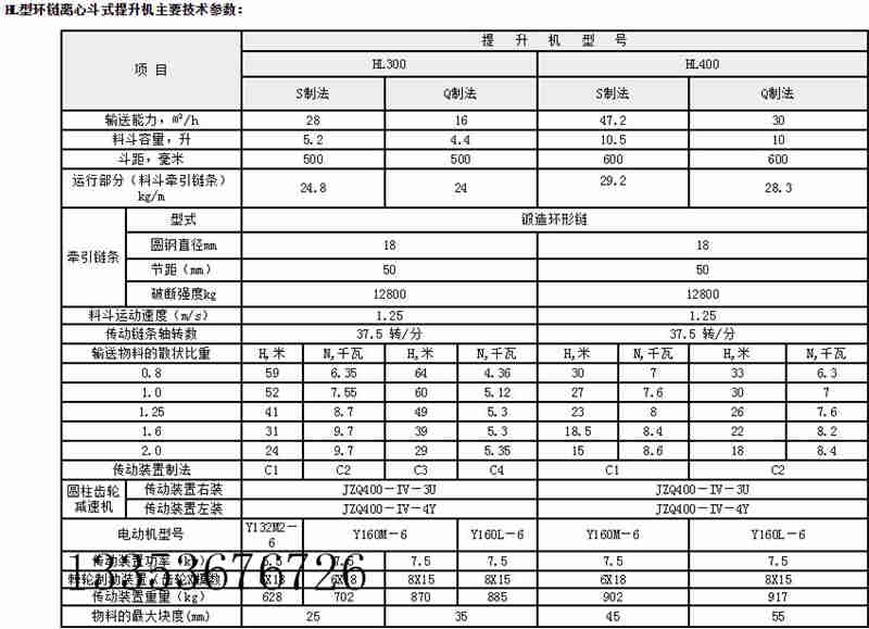 石英砂斗式提升機選擇哪種形式最適合？